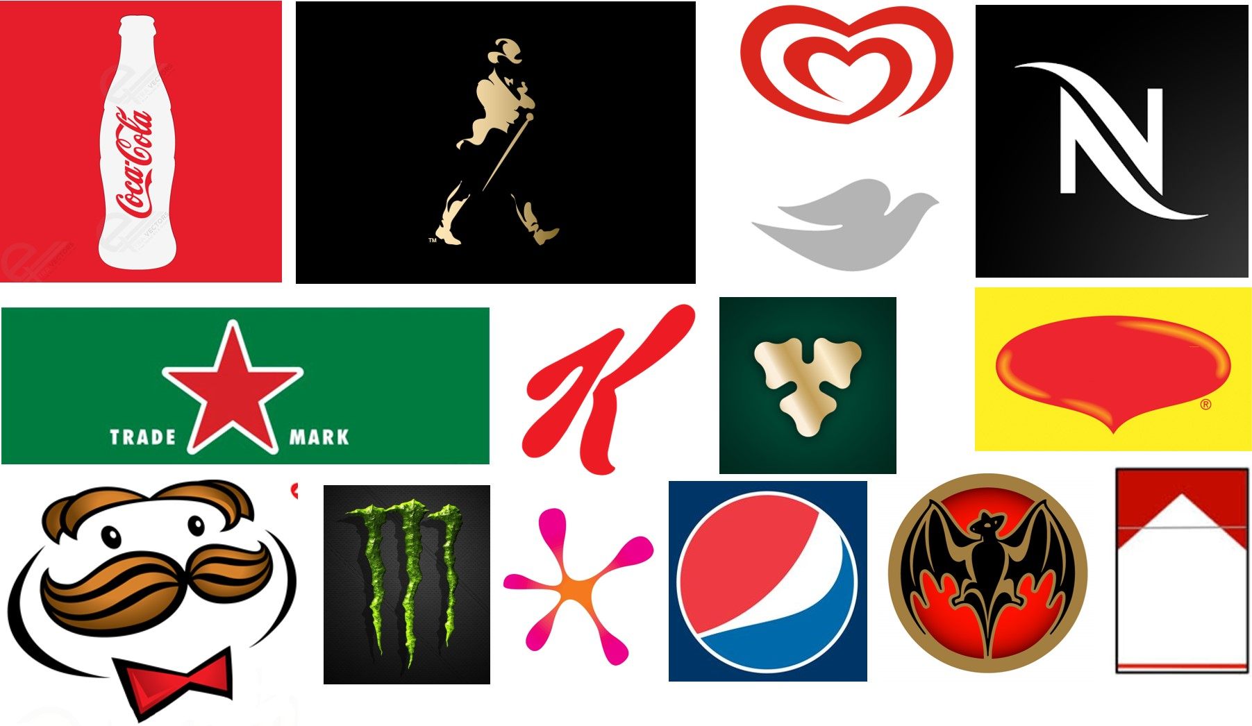 Mismanaging a Brand’s Visual Assets: Why Danone’s Dumex Brand Failed in Vietnam