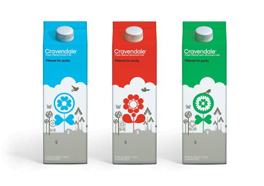 03_sanna-packaging