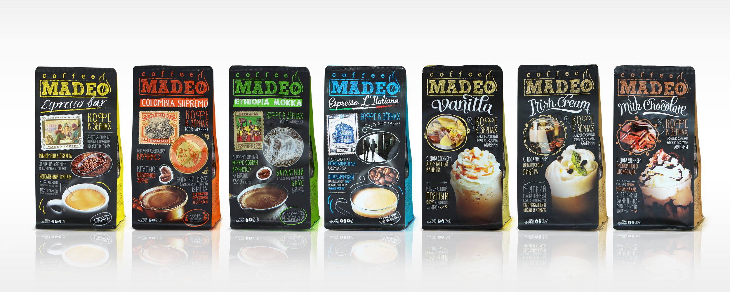 Madeo Coffee