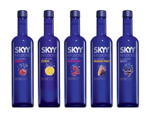 SKYY Infusions
