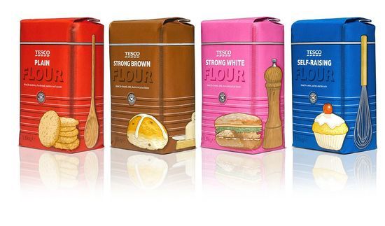 Tesco_fluor_new_design