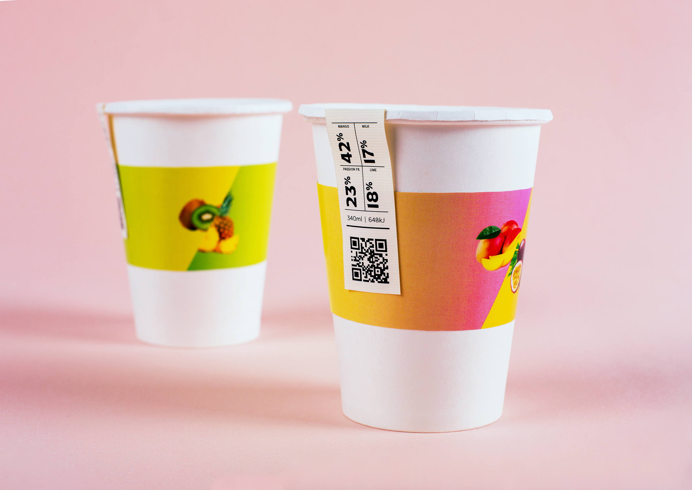 Student: Green Ratio