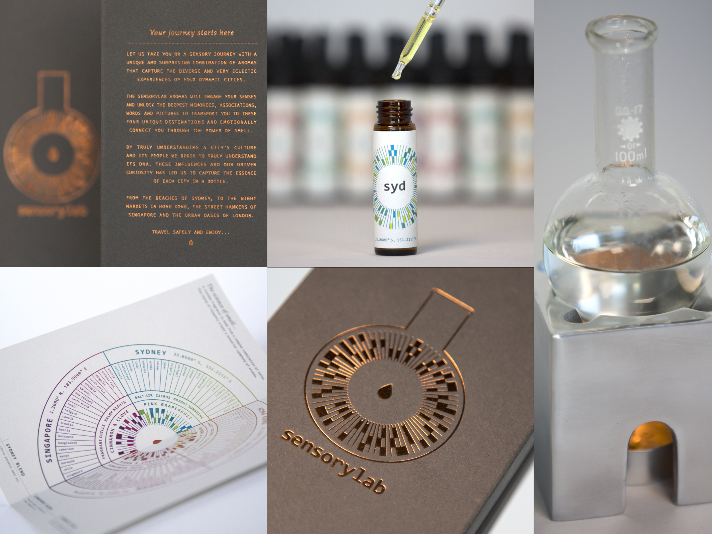 Sensory Lab by Boldinc Brand Innovation