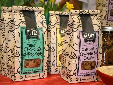 Beth’s