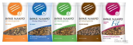 Bear Naked