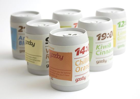 Student Spotlight: Gooday