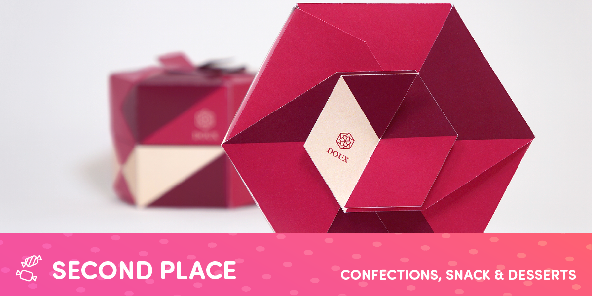 2015 CWWWR AWARD WINNER: 2ND PLACE, CONFECTIONARY, SNACKS, DESSERTS – Doux – La délicieuse pâtisserie