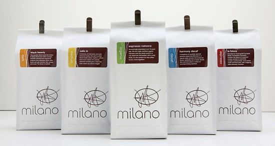 Milano Coffee