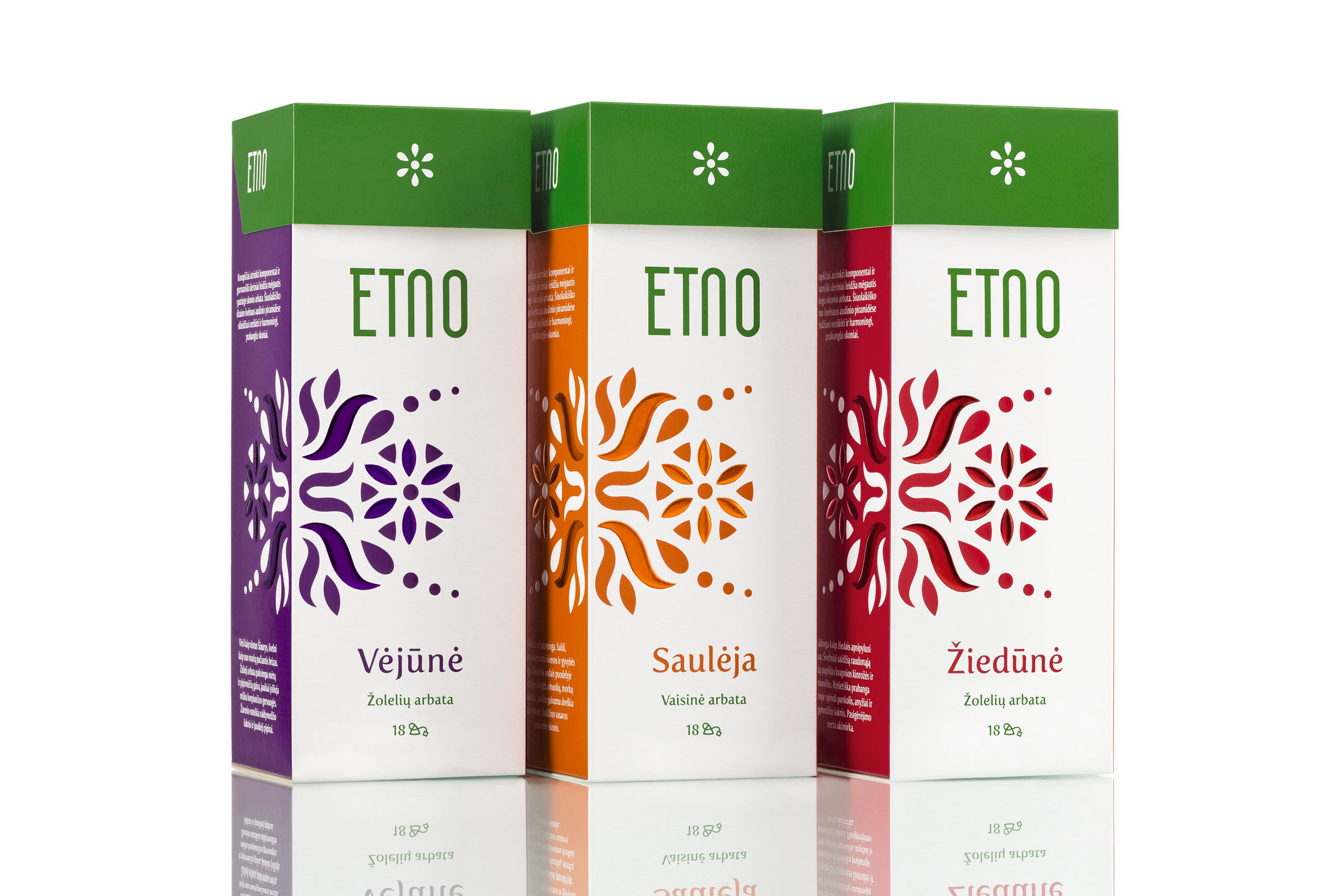 ETNO Tea