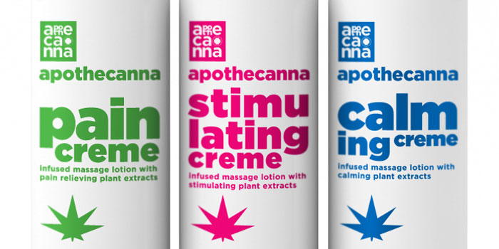 Before & After: Apothecanna Skincare