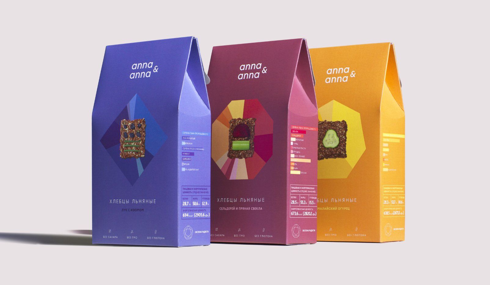 Anna & Anna’s Packaging Utilizes Color and Infographics in a Unique Way