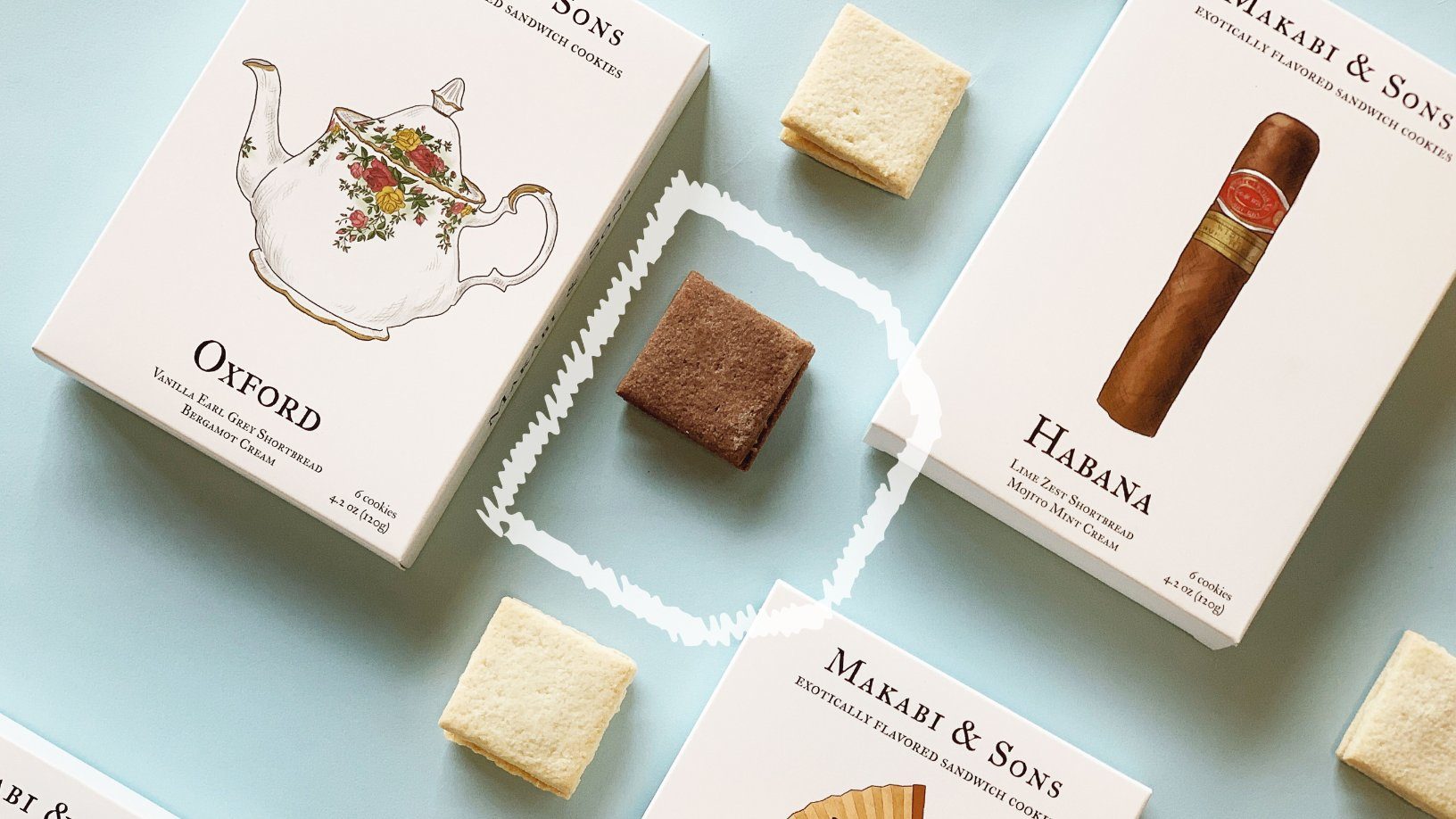 How A Box Of Cookies Can Transport You To A Different Country