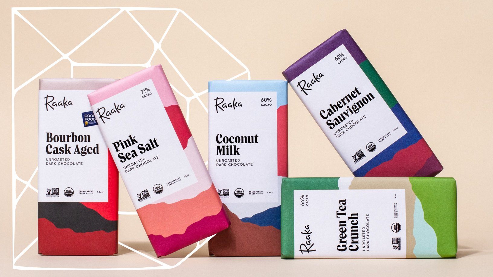 Raaka Chocolate Wears Transparency On Their Sleeve With New Packaging