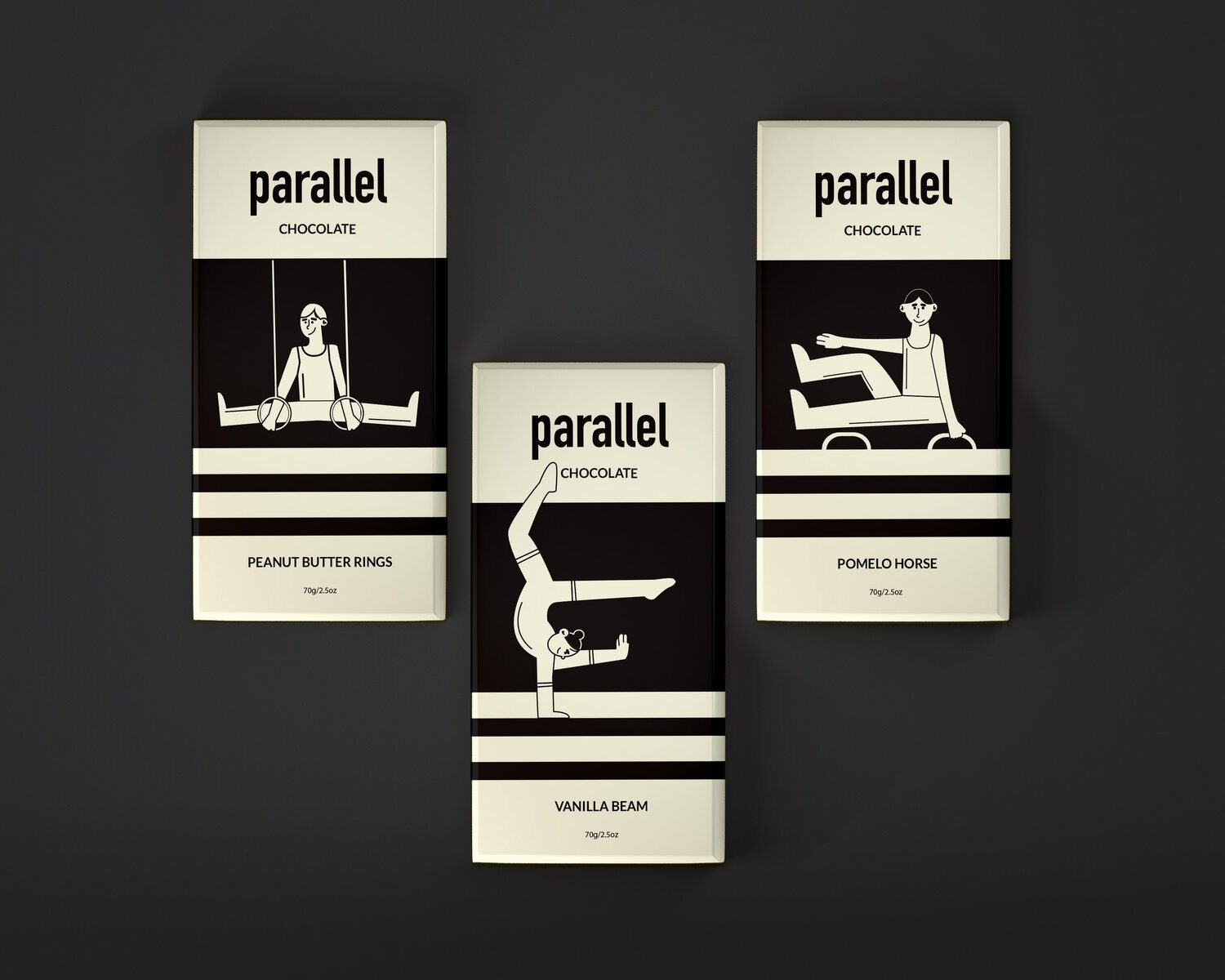 Student Week: Parallel Bars