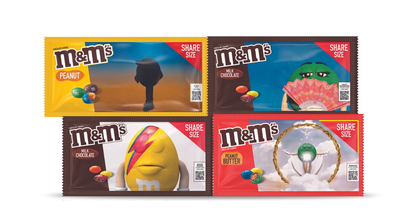 M&M’S Latest Packaging Inspired By Album Art