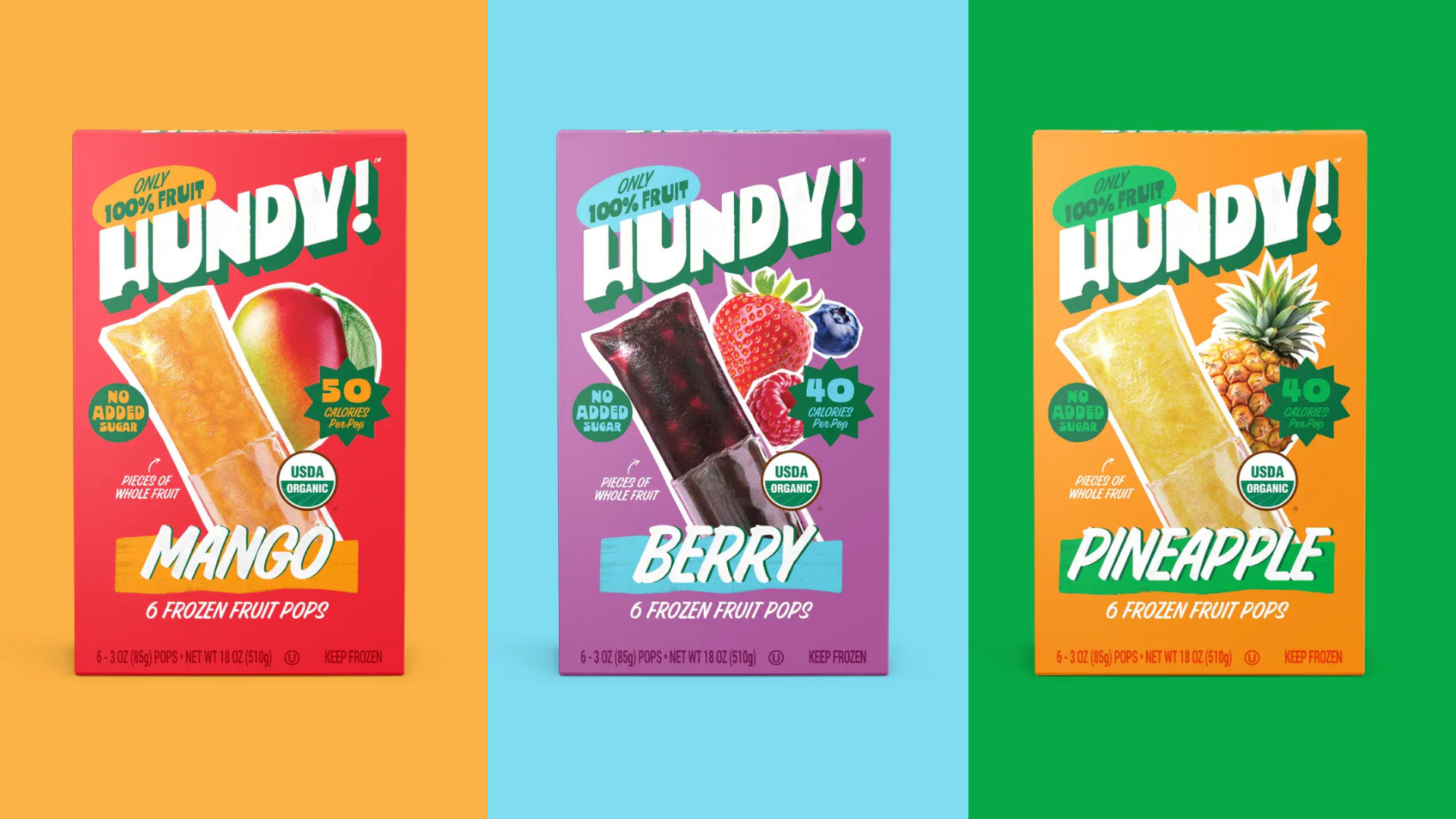 Interact’s HUNDY! Update Is Fruity Fresh