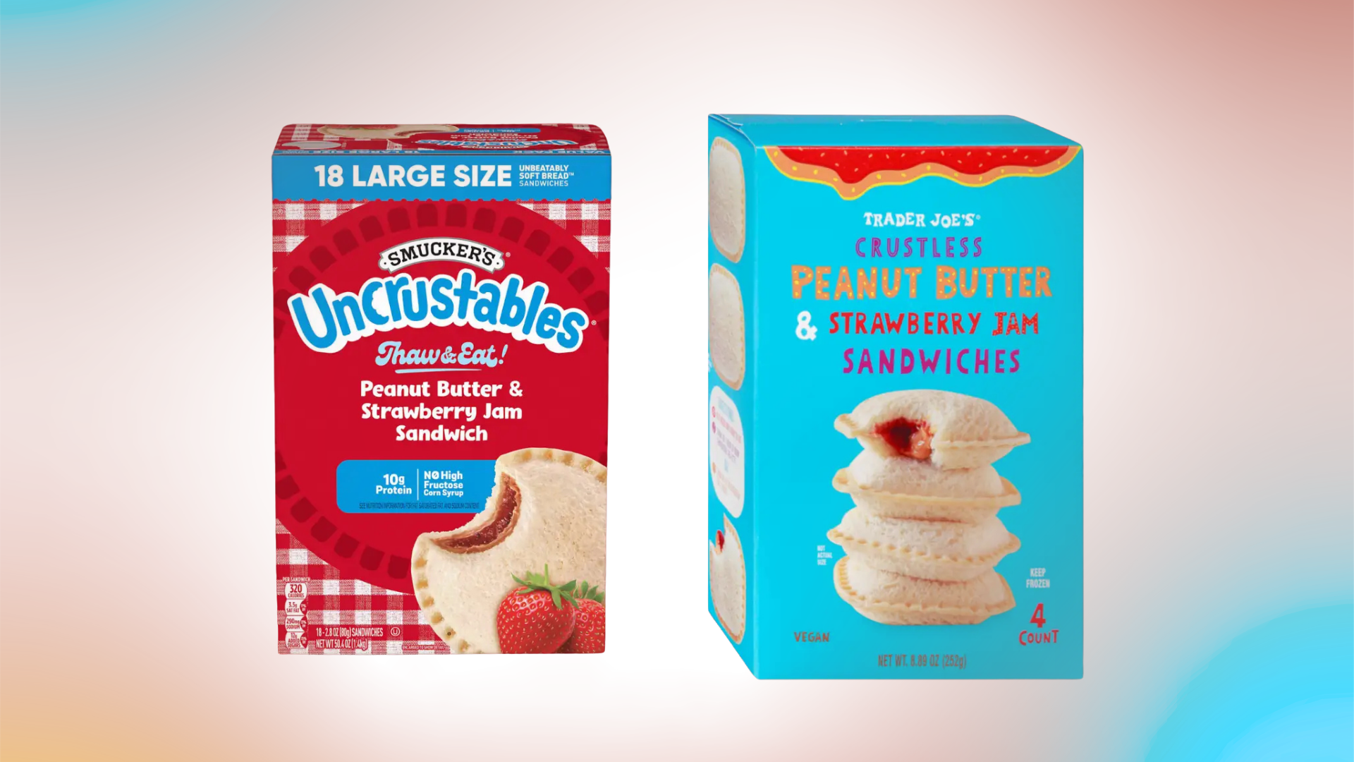 The Battle For the Square-Circle: Trader Joe’s Fails to Dismiss Smucker’s Uncrustables Lawsuit