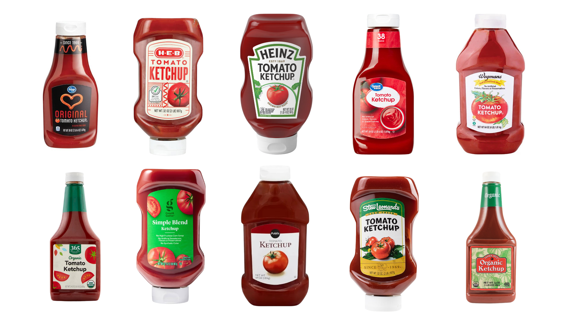 Shelf Life 126: Have Private Label Brands Become More Desirable Than Their Counterparts?